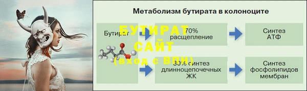 таблы Карпинск